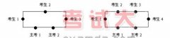 2010年大学英语四六级考试口试大纲